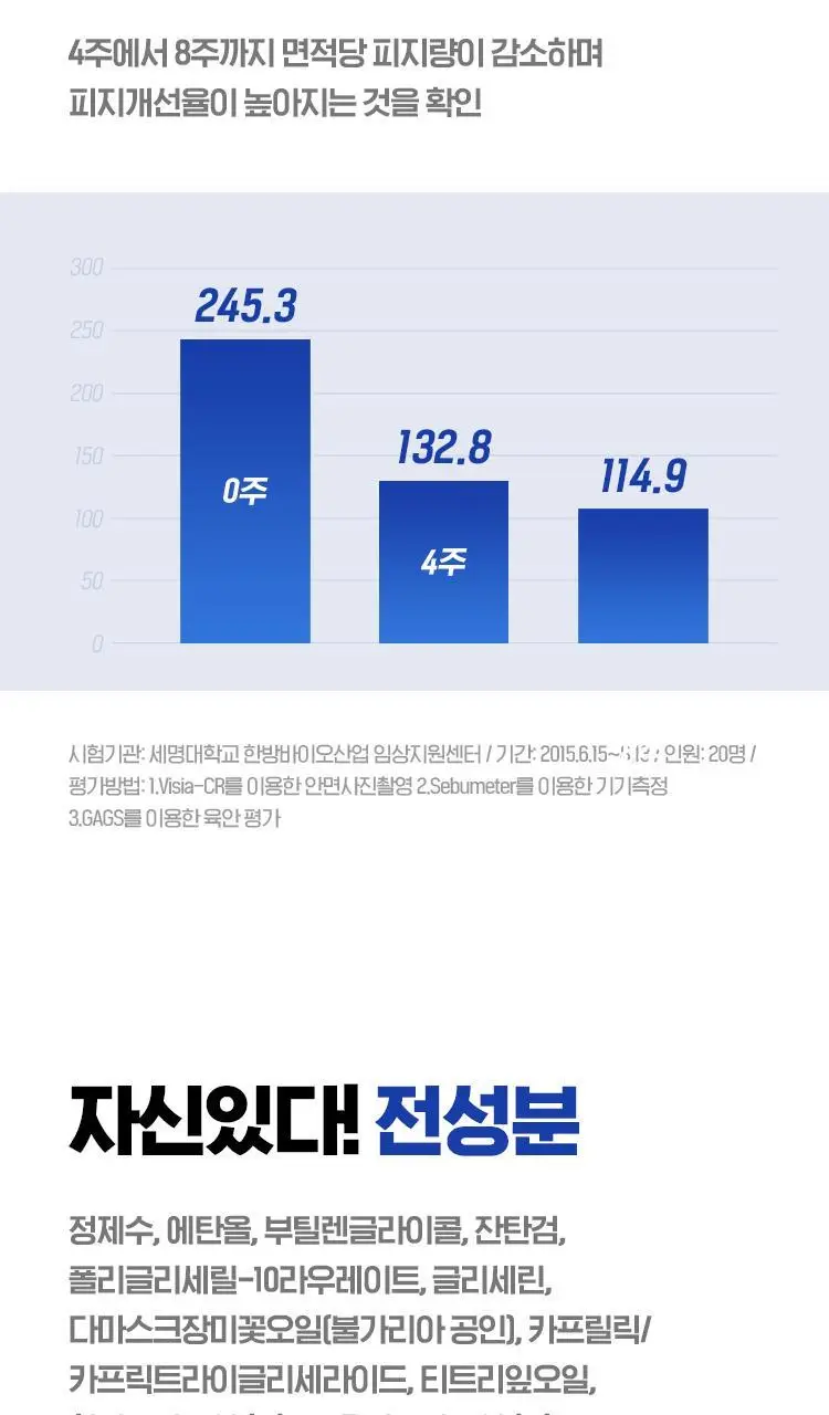 [응급스팟] 아이소이 아크니닥터 1st 스피디 스팟14ml 기획 (+응급진정패드4매) 상세페이지 6